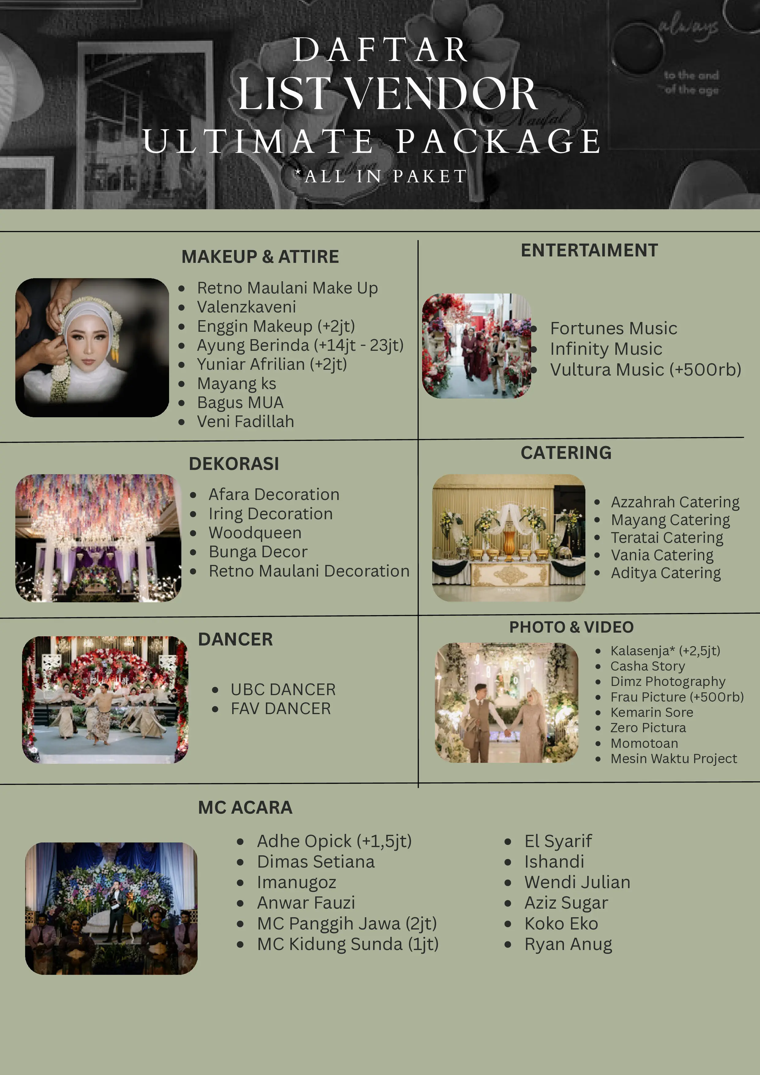 Paket Gedung Tanpa Venue halaman 2