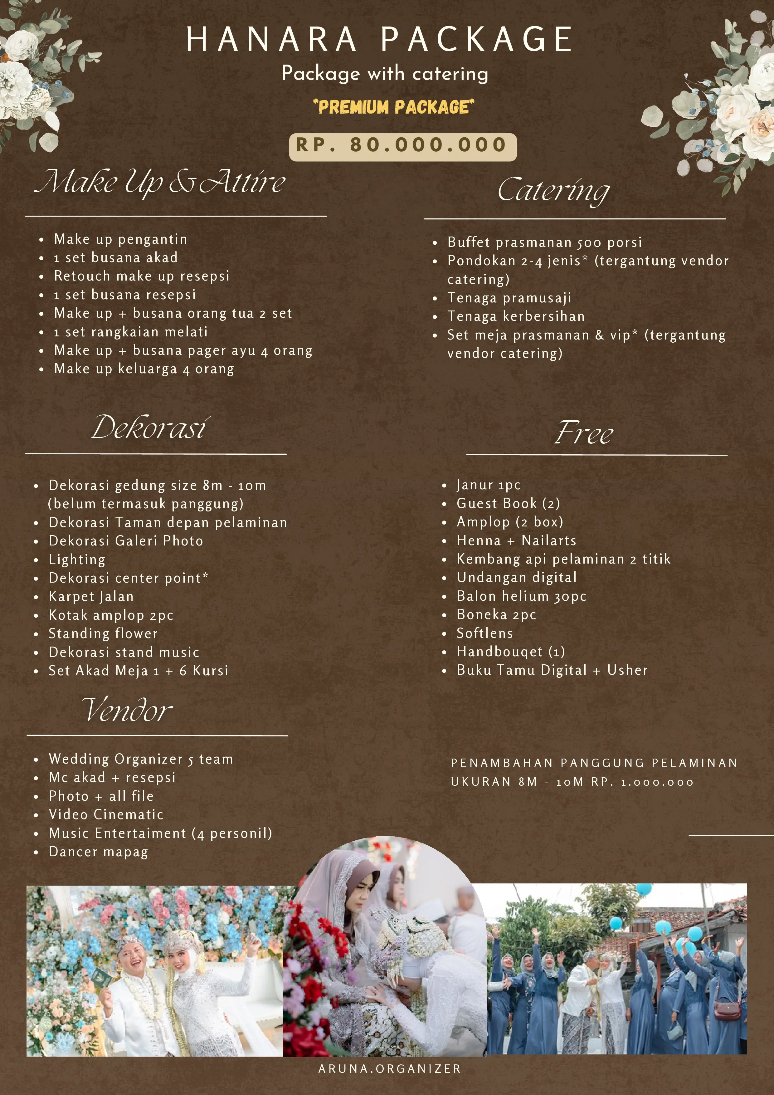 Paket Gedung Tanpa Venue halaman 6